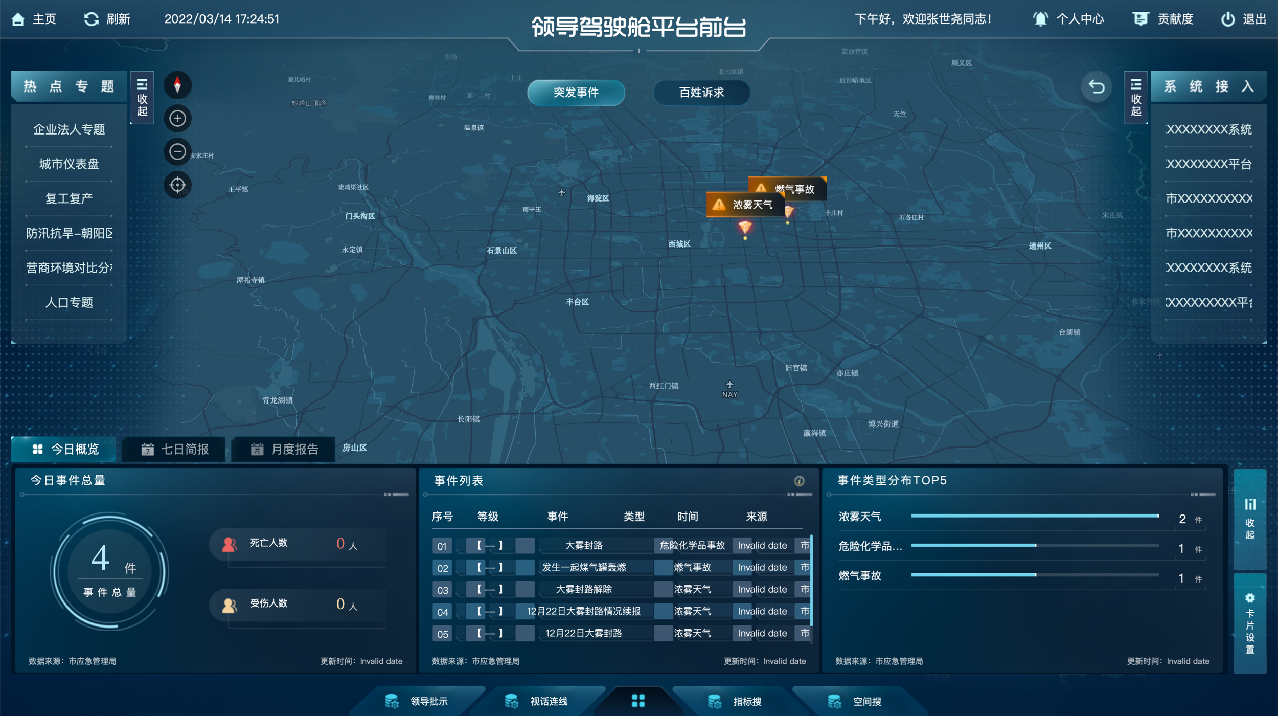 1、尊龙凯时睿城（驾驶舱）2022.4.27.png